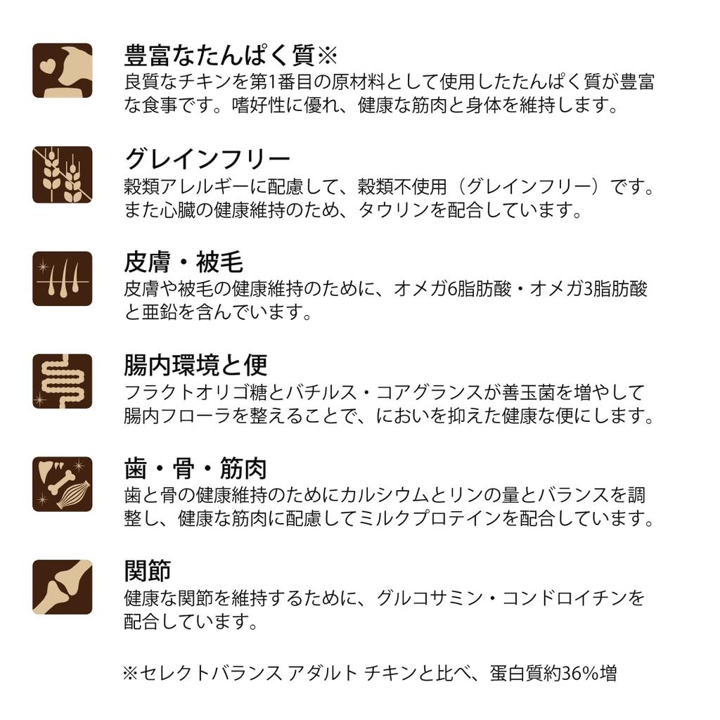 Select Balance Adult Chicken Small Grain For Adult Dogs 1 Year and Older 6kg Grain-Free