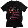 New Fun Donkey Hole Men's Arcade Game Printed Cotton T-shirt