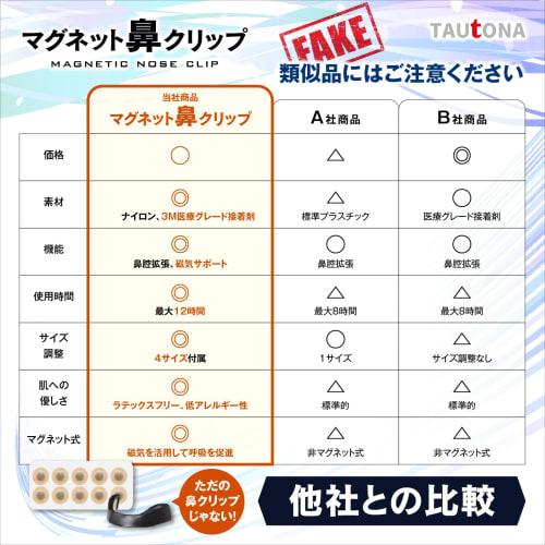 Recommended for Snoring Sufferers (TAUTONA) Magnetic Nose Clip (15-Use Capacity) | Magnetic Nose Band for Nasal Congestion Relief and Snoring Preventi