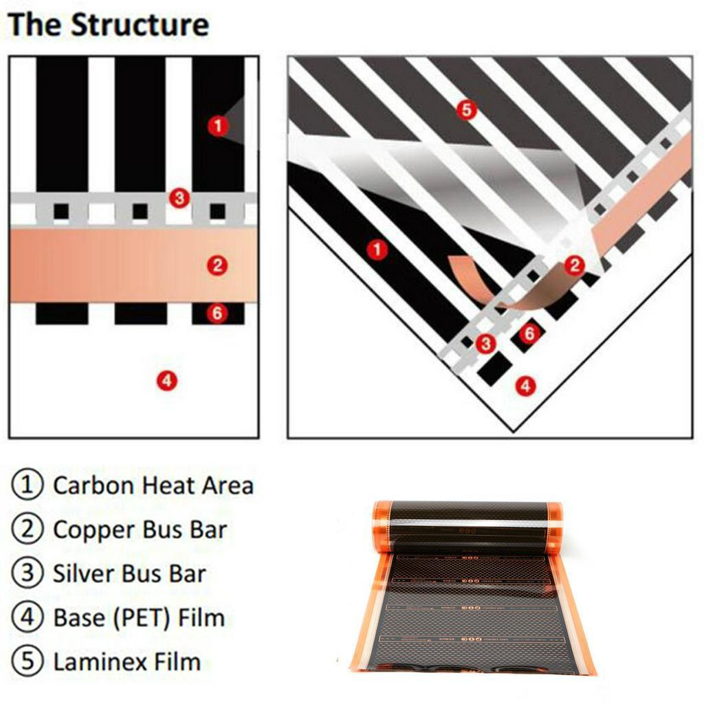 200~240В 220Вт/м Инфракрасная нагревательная пленка Ширина Пленка для подогрева пола Электрическая система теплого пола Нагревательная фольга Мат 50СМ 2/3/4М