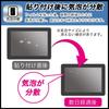 FILMEXT Film New Fire HD 8 12th Generation 2024 Release Protective Film Glass Film Thin Ultra Transparent Made In Japan (Ultra Fiber)