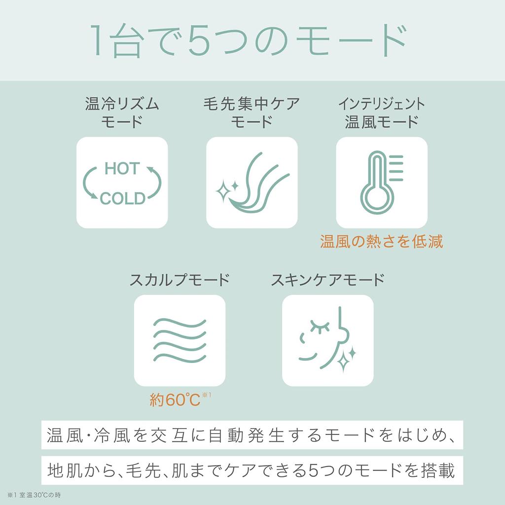 Panasonic Фен Nano Care с NanoE Mineral Pink Gold и EH-NA9G-PN