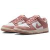 Nike Dunk Low Rose Whisper Mini Swoosh Women Sneakers Pink Summit-White Sail IB4417-102