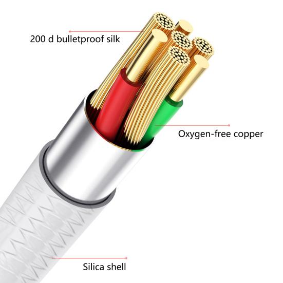 Wired Earphone High Fidelity 6D Surround Sound Effect Ergonomic 3.5mm Stereo Sports In-ear Earbud for Running