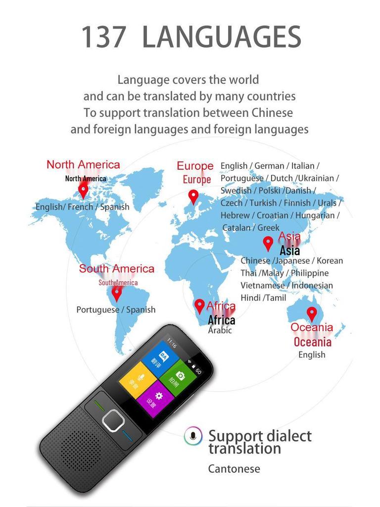 T10 Smart Voice Translator with 14 Offline Languages, Supports 138 Languages, Wi-Fi, Photo, and Recording Features.