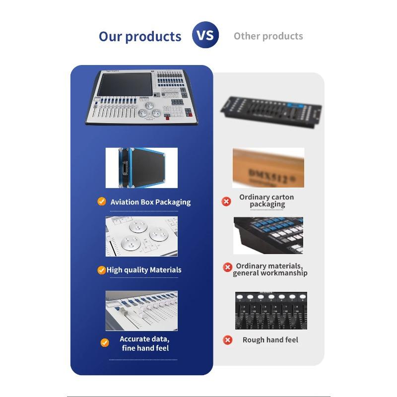 Tiger Touch 2 DMX Stage Light DJ Equipment System11.1/16 Intel I7cpu Tiger Touch Ll Console For Disco Party Moving Head Light Pa