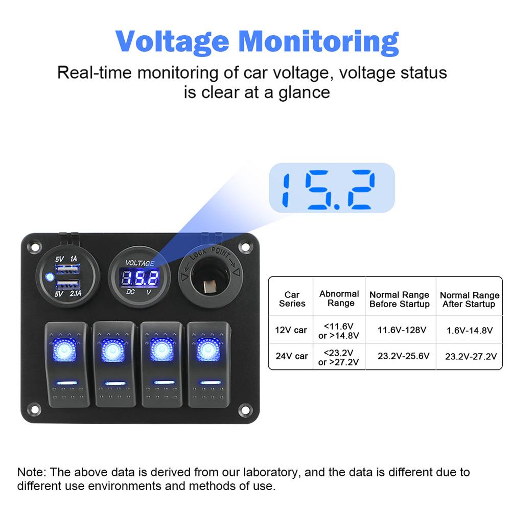 LED Rocker Switch Panel Interior Accessories Digital Voltmeter Aluminum Panel Dual USB Port 4 Gang Waterproof for Car RV Camper Caravans