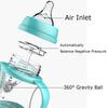 Feeder Wide-Caliber Baby Feeding Nipple Bottle Baby Bottle with Grip Nursing Care Milk Bottles