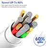 100W USB-C To USB-C Fast Charging PD Cable for iPhone 15 Pro Max iPad Air 5 Macbook Huawei Mate 60 Samsung Type C To Type C Cord