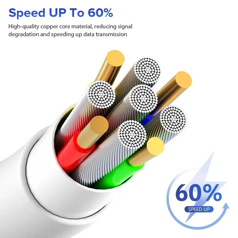 100W USB-C To USB-C Fast Charging PD Cable for iPhone 15 Pro Max iPad Air 5 Macbook Huawei Mate 60 Samsung Type C To Type C Cord