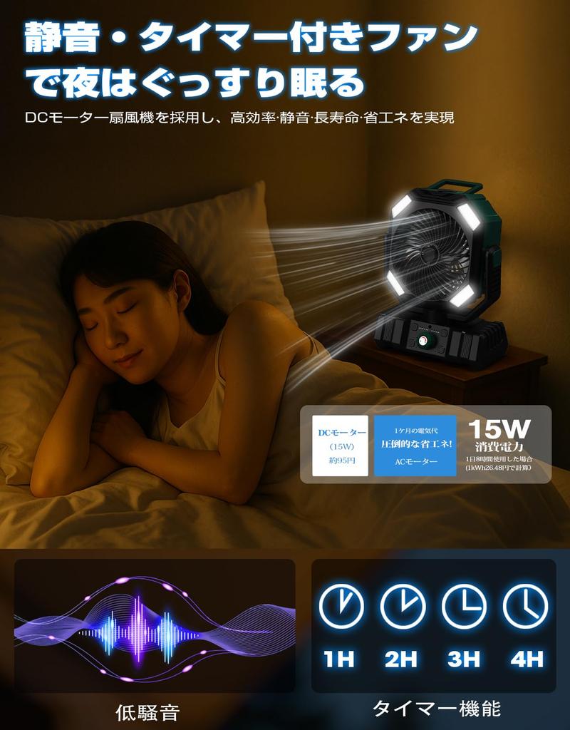 New Design with Mist Shinmax Camping Mist Instant High Cooling Stepless Airflow LED Rechargeable Small Water Remote Off Automatic Air DC Car Disaster