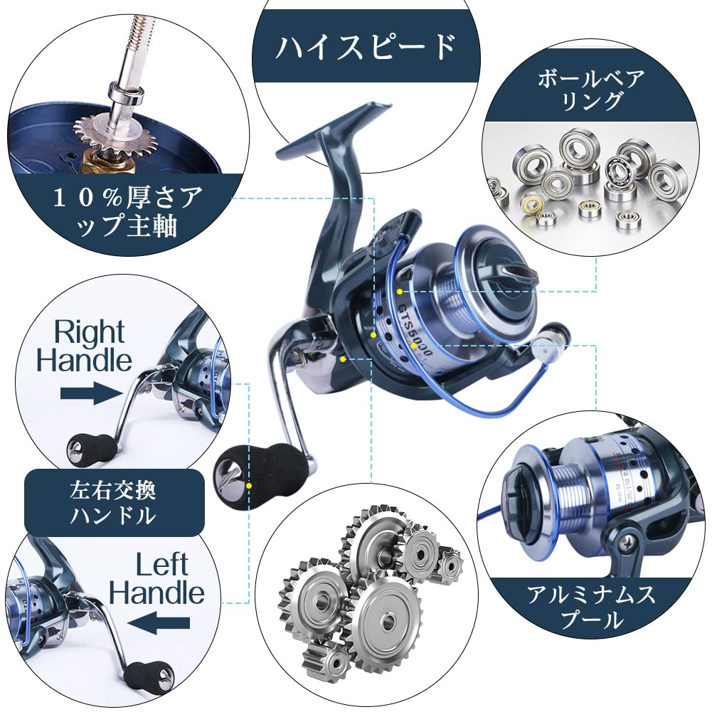 Happy Life Spinning Reel Reel High Stability Amazing Drag Force Prevents Line Drift Maximum Drag Force 25KG Left and Right Interchangeable Handle Gear