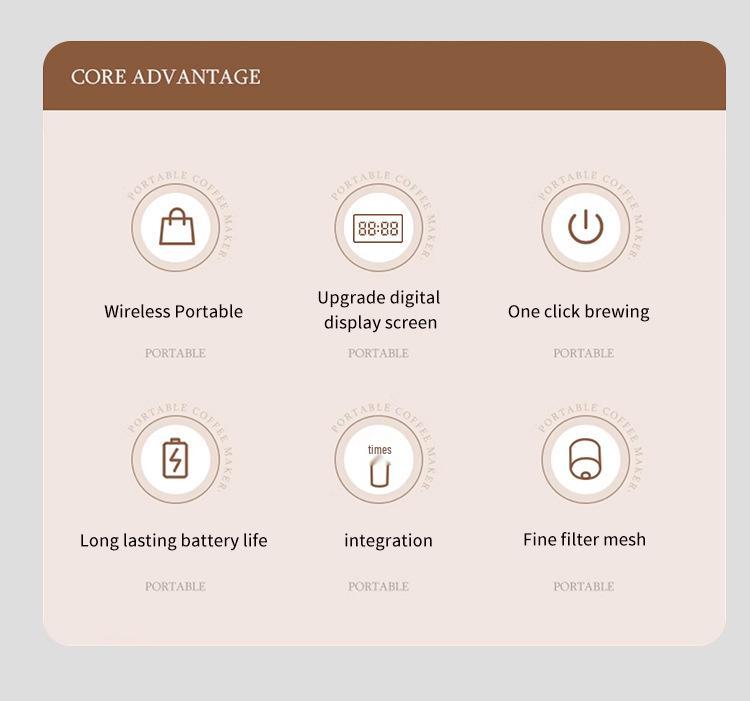 Portable Electric Espresso & Americano Coffee Maker with Heating Pump