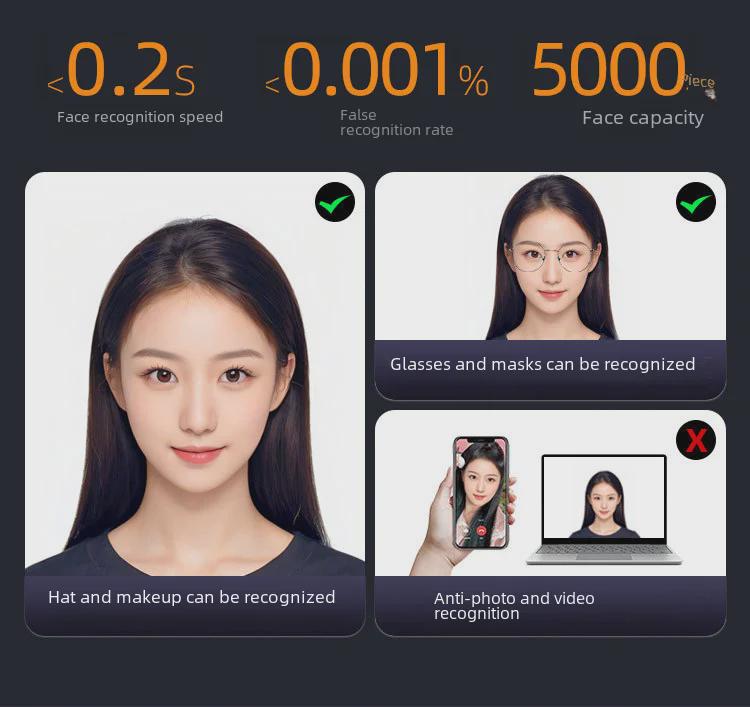 M106 Facial Recognition & Fingerprint Attendance System with Access Control