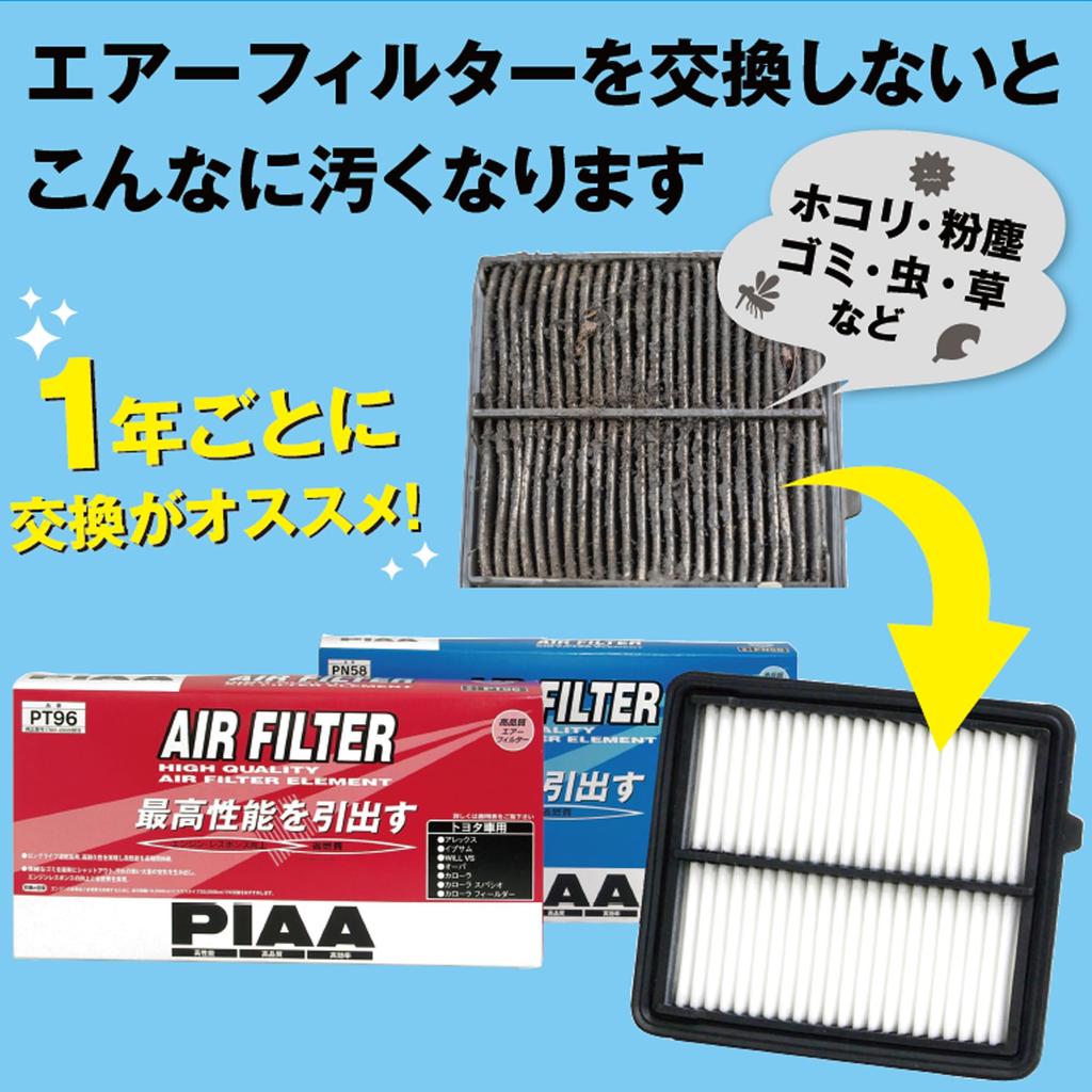 PIAA PH101 Air Filter x 1, For Honda Vehicles: Insight, Fit, Fit Shuttle and More