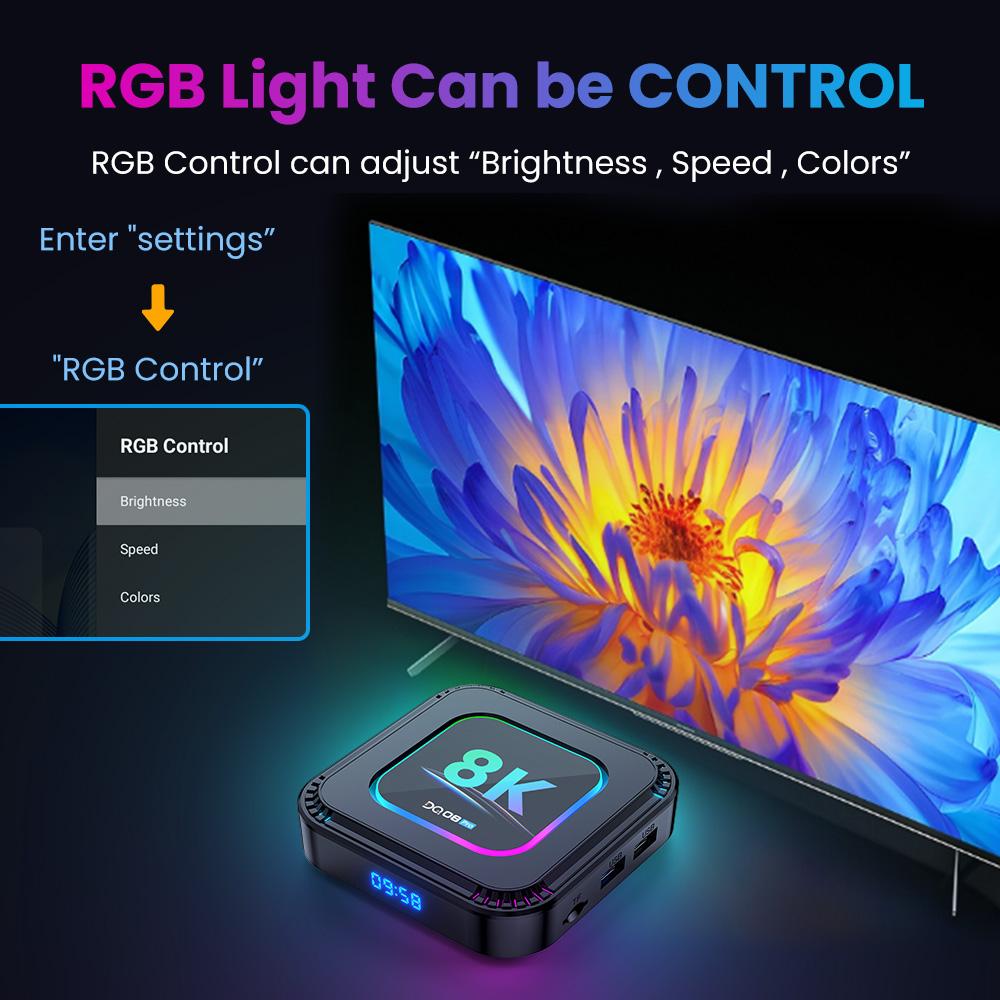 DQ08 Pro RGB Smart TV Box Android 13 RK3528 Quad Core Support 8K Video HDR10+ Dual Wifi6 BT5.0 Set Top Box