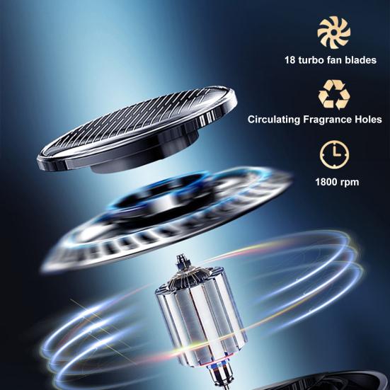 Car Accessories Air Freshener Solid Solar Power Spin Fan Car Accessories Aromatherapy Fragrance Diffuser Ornament