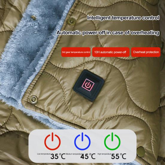 USB Rechargeable Heating Blanket Portable Heated Cape Electric Blanket with 3 Heat Levels 10 H Auto Shut-Off Overheat Protection