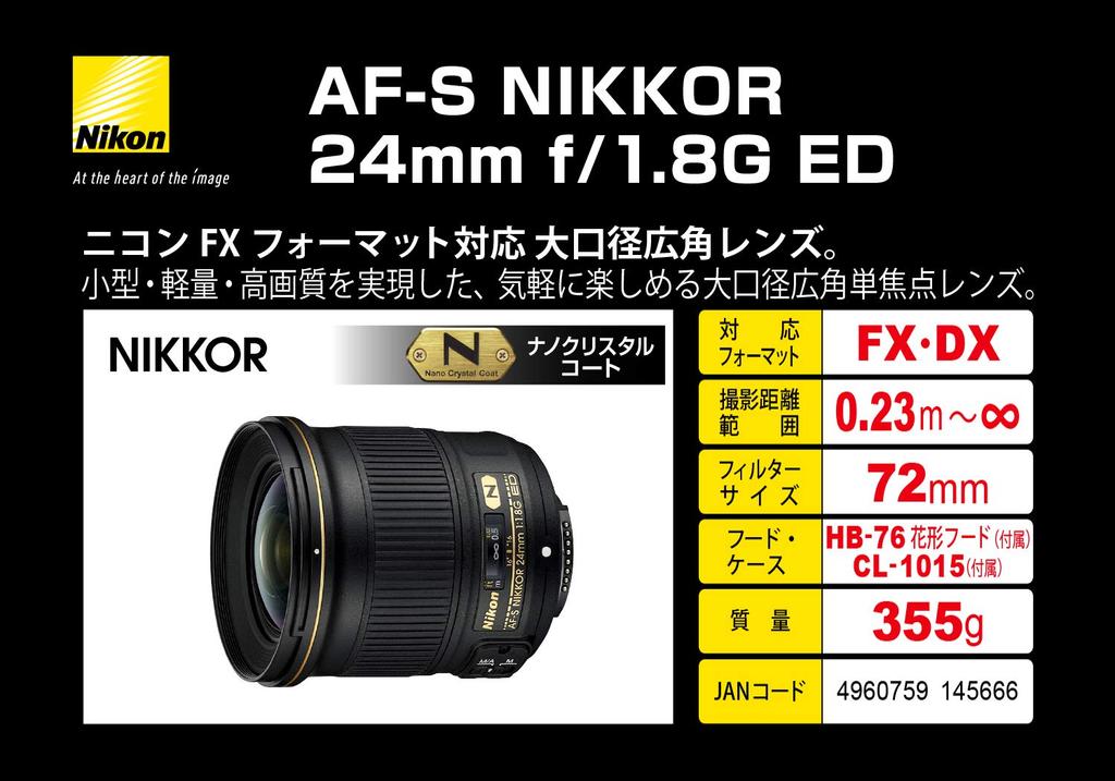 Nikon Single Focus Lens NIKKOR 24mm ED AF-S f/1.8G