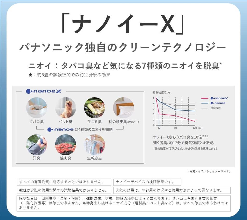 Panasonic Humidifier Air Purifier Nanoe [Cold/Pollen Countermeasures]