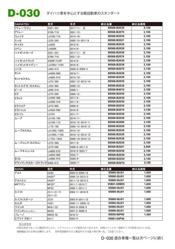 Mlitfilter Daihatsu D-030 (G) Mini Car Air Conditioner Filter for Subaru Toyota and Other