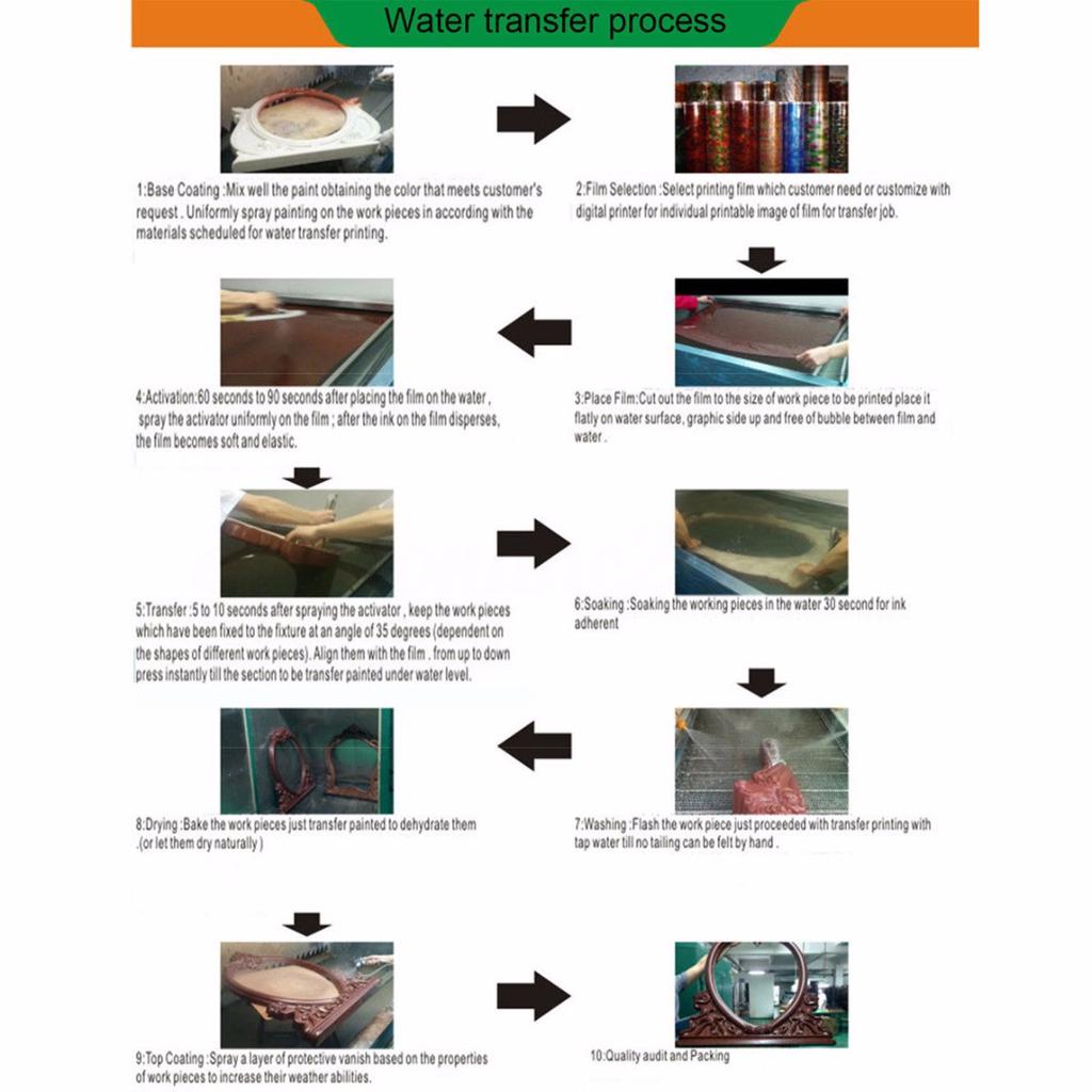 0.5*1m Cool Fire Poker PVA Hydrographic Film Water Transfer Art Printing Film