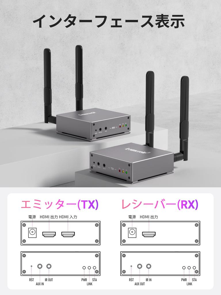 Lemorele Wireless HDMI Compact Wireless Expansion Mode 2 Screen Expansion 4 Units Can Be Expanded 1080P HD Dual Wifi Connection Stable High Speed