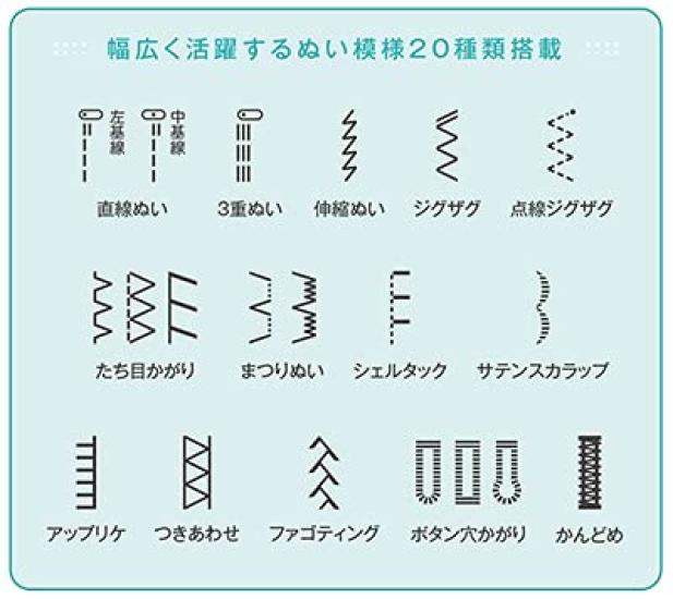 Household Sewing Machine Body Brother Brother Computer Sewing Machine "Brother PS202X"