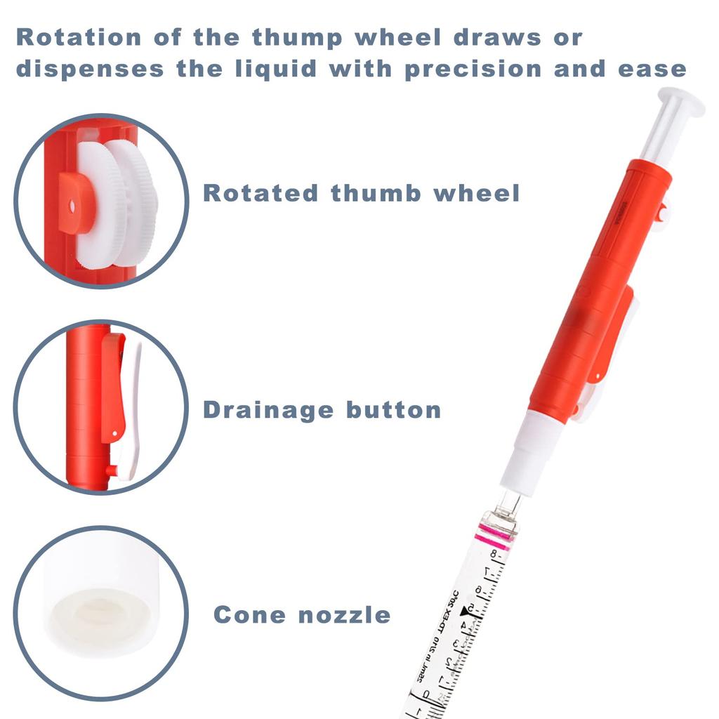 ONiLAB Pipette Pumps,Scientific Pipette Pump 2ml, Blue, for Disposable Plastic and Glass Pipettes