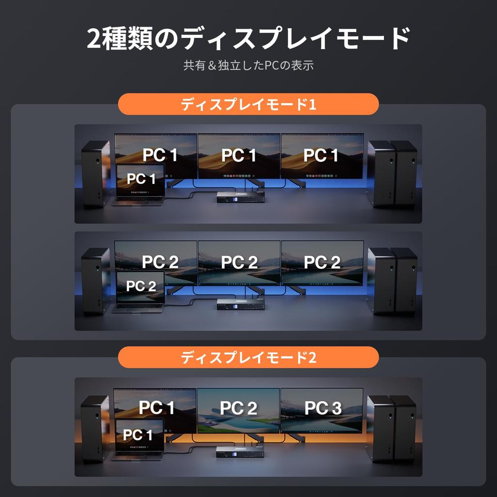 TESmart USB KVM HDMI Supports 4 PCs and 3 Audio MST LAN EDID Mouse Keyboard Includes Input Remote and Rack Ears 3.0 Switch, HDMI+DP+USB-C,