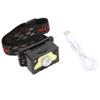 Rechargeable Headlamp Small Portable MultiAngle Adjustment Wide Application Head Light for