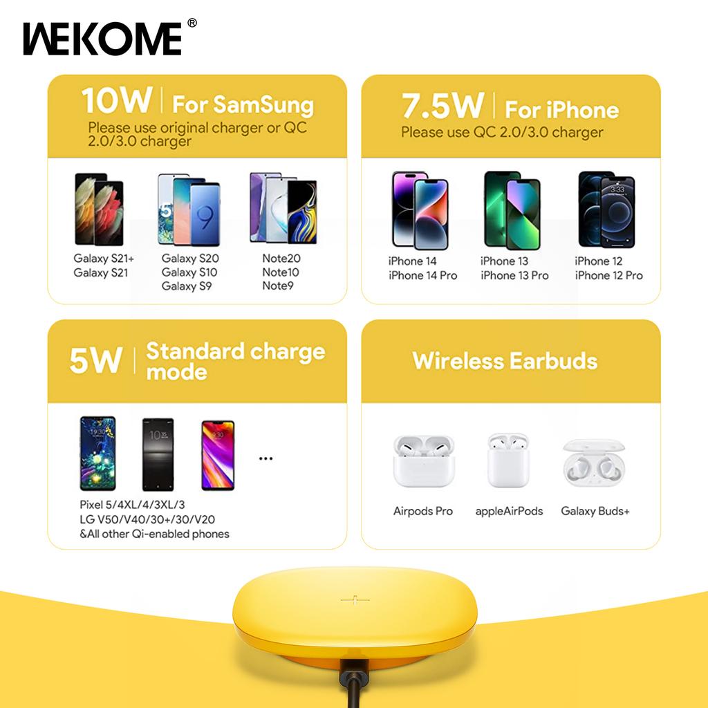15w Wireless Charger Pad Type C Fast Charging Adapter Quick Charge Qc 2.0 3.0 For Iphone14 Samsung S22 Pixel Lg Airpods