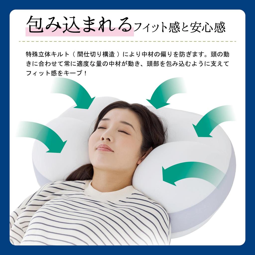 Moripiro Luxury Buried Pillow, Gray, 55cm X 35cm, Extra Small Micro Beads, Cotton, Suitable for Side, Back, and Stomach Sleepers, 3D Structure,