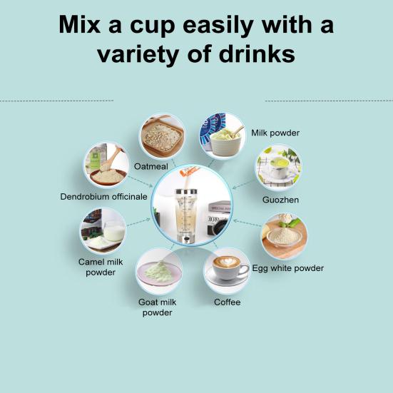500ML Automatic Mixing Cup High Speed Electric Protein Milk Yam Powder Shaker Bottle Portable Mixer Blender Water Bottle Birthday Gift