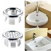 1 Pc Sink Replacement Cover Plastic Ceramic Basin Overflow Spare Cover Spilled Water Ring