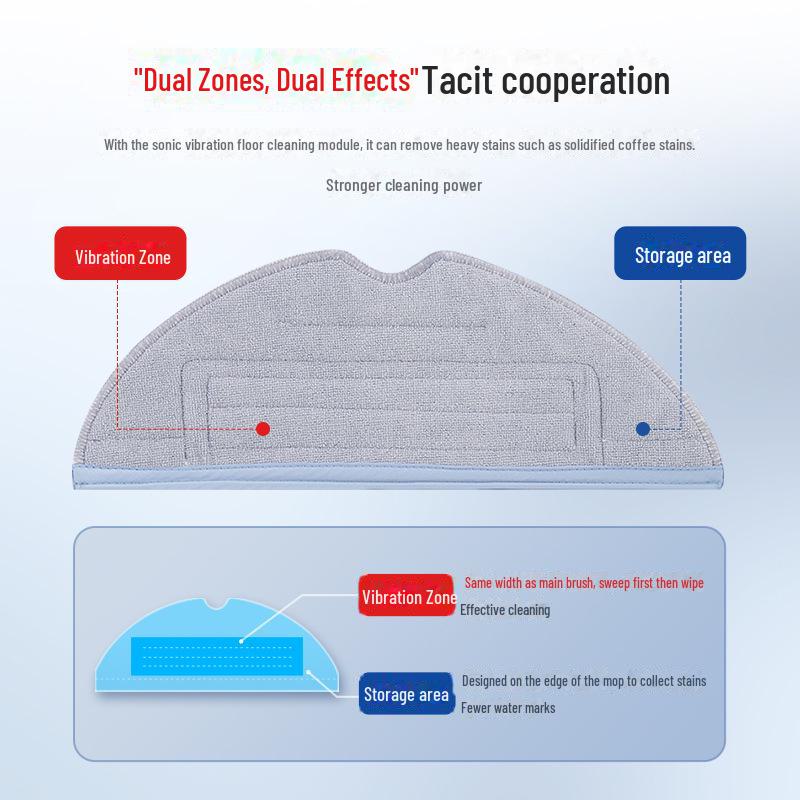 Roborock S8+/S8 Pro Ultra/G20 Sweeper Accessories: Cleaning Liquid, Rag, Side Brush, Filter, Dust Bag Set