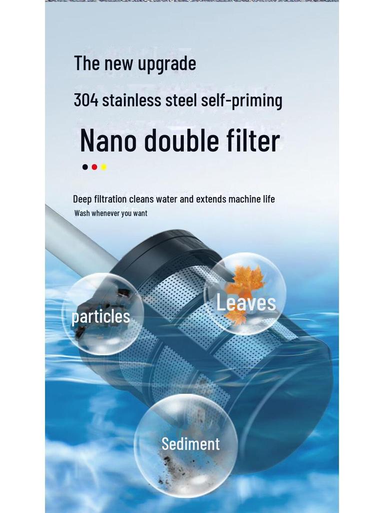 Portable High-Pressure Cordless Car Wash Machine with Rechargeable Battery