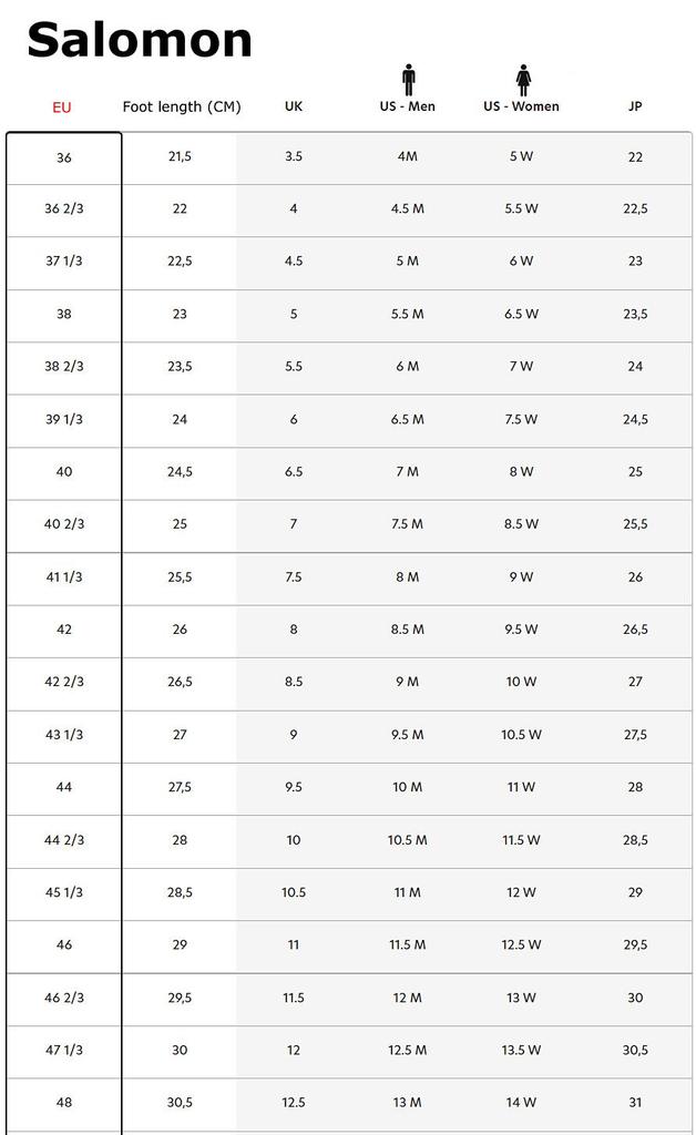 SALOMON X ULTRA 5 GTX - GORE-TEX - Men's Hiking Boots Trekking Shoes Grey 477978 ORIGINAL