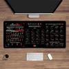 Stock Market Chart Pattern Trader Desk Pad Smooth Keyboard Mat Shortcut Mouse Pad Home Office