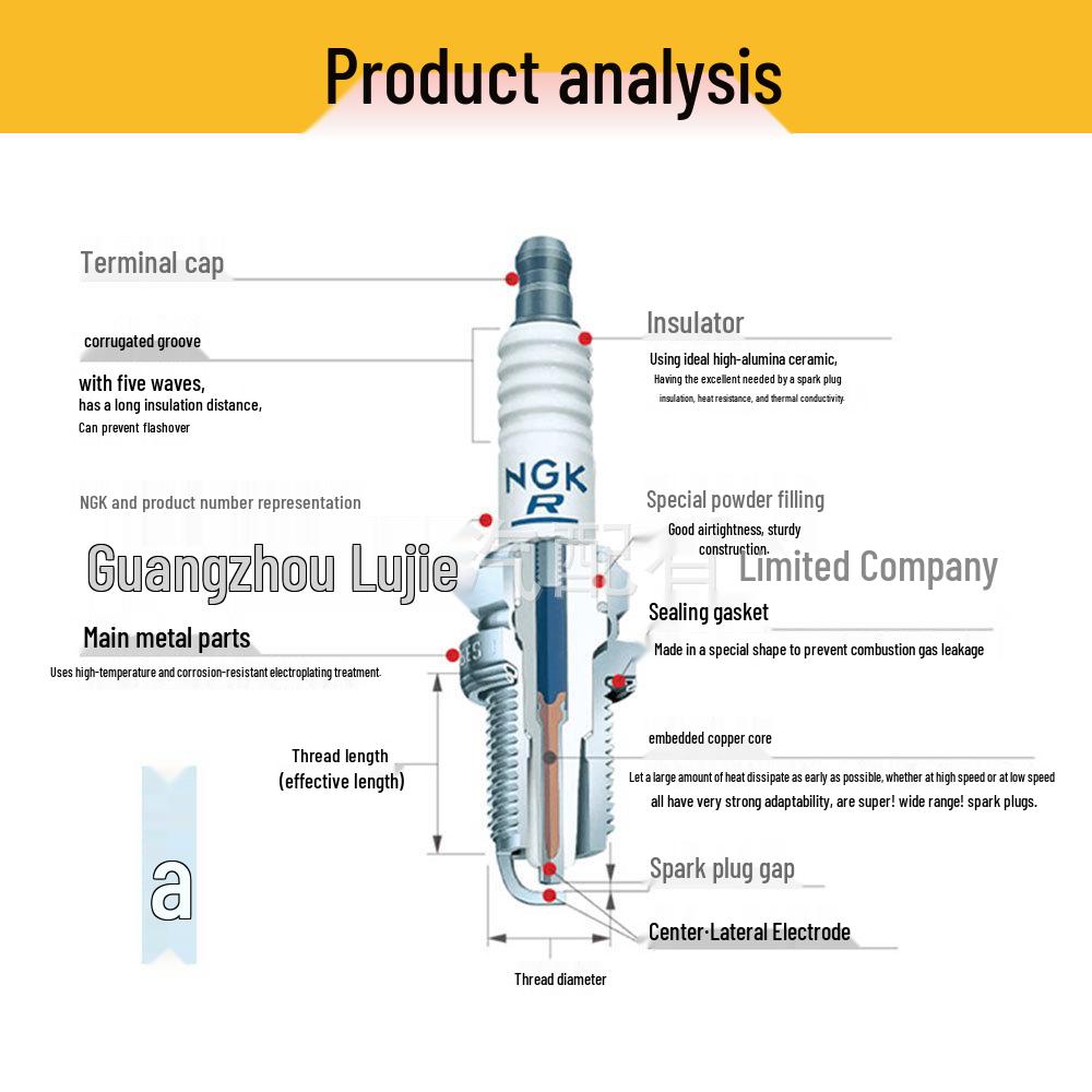 Высококачественная иридиево-платиновая свеча зажигания NGK 91970 ILNAR8B7G, двойная платина для MG