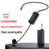 Universal Noise-Reducing Wireless Microphone Headset with Loudspeaker for Tours and Teaching