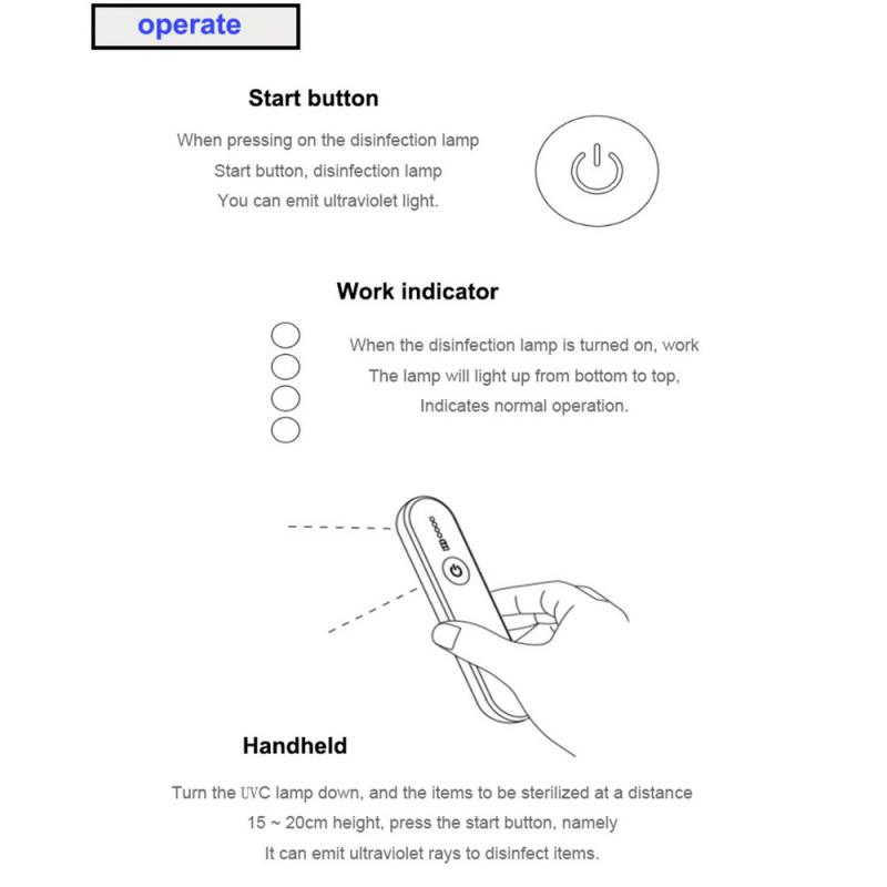 Smart UV Sterilizer Lamp Hand-held Sterilization And Mite Removal Tube Germicidal Light Bactericidal Lamp Disinfection DeodorAA