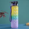 Gradient Color Space Cup, Large Capacity with Handle, Flip Lid, Straw; Portable Outdoor Fitness Sports Water Bottle.