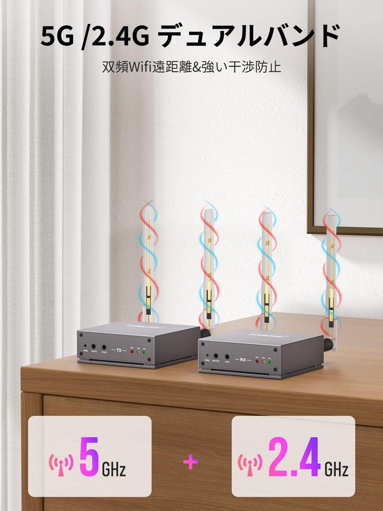 Lemorele Wireless HDMI Compact Wireless Expansion Mode 2 Screen Expansion 4 Units Can Be Expanded 1080P HD Dual Wifi Connection Stable High Speed