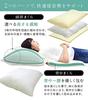Kitazawa Slope Low Long Slanted Reflux Esophagitis Back Body Sleeping Washable Pillow Co., Ltd. Pillow, Resilience, High, Size, Pillow, Pillow,