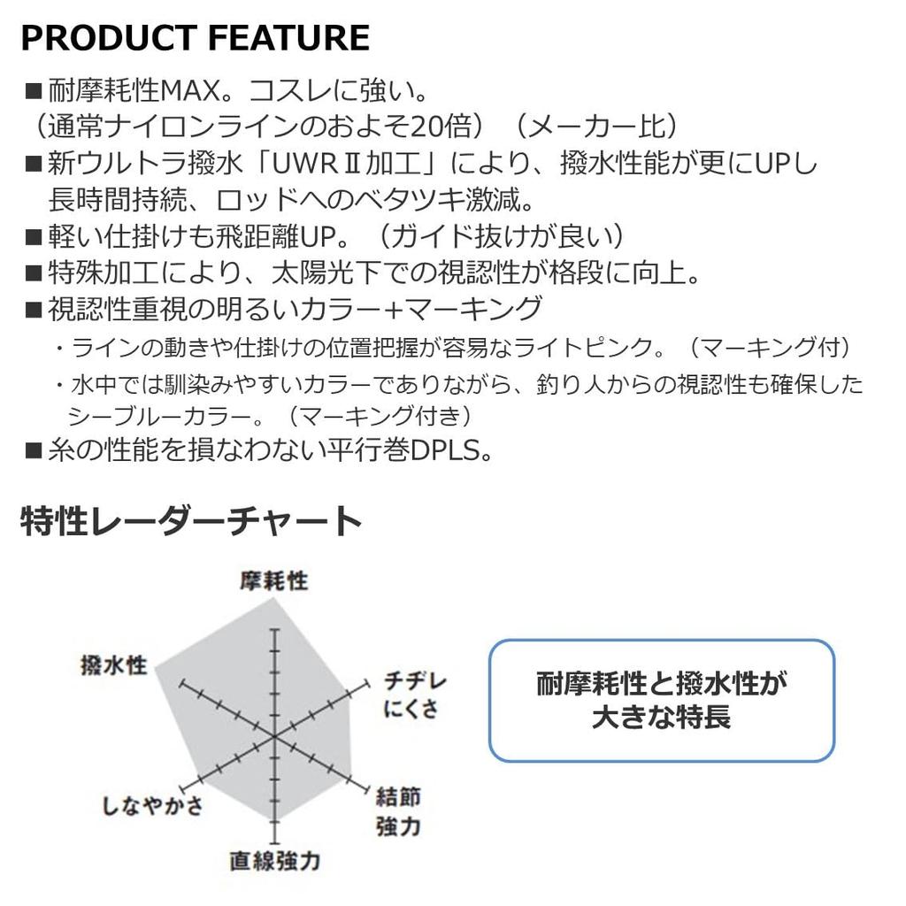 Daiwa Astron Iso MAX Gamma II Nylon Line, 150m, 1.65 LPM (Light Pink Marking)