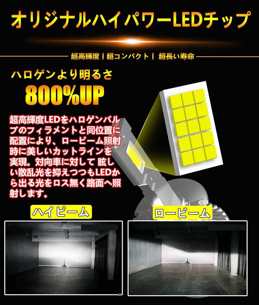 WENLE Newly Developed Shared LED Headlight Bulb Compatible with New Vehicle Inspection Optical Axis Adjustable Canceller White 6500K 35W Genuine HID