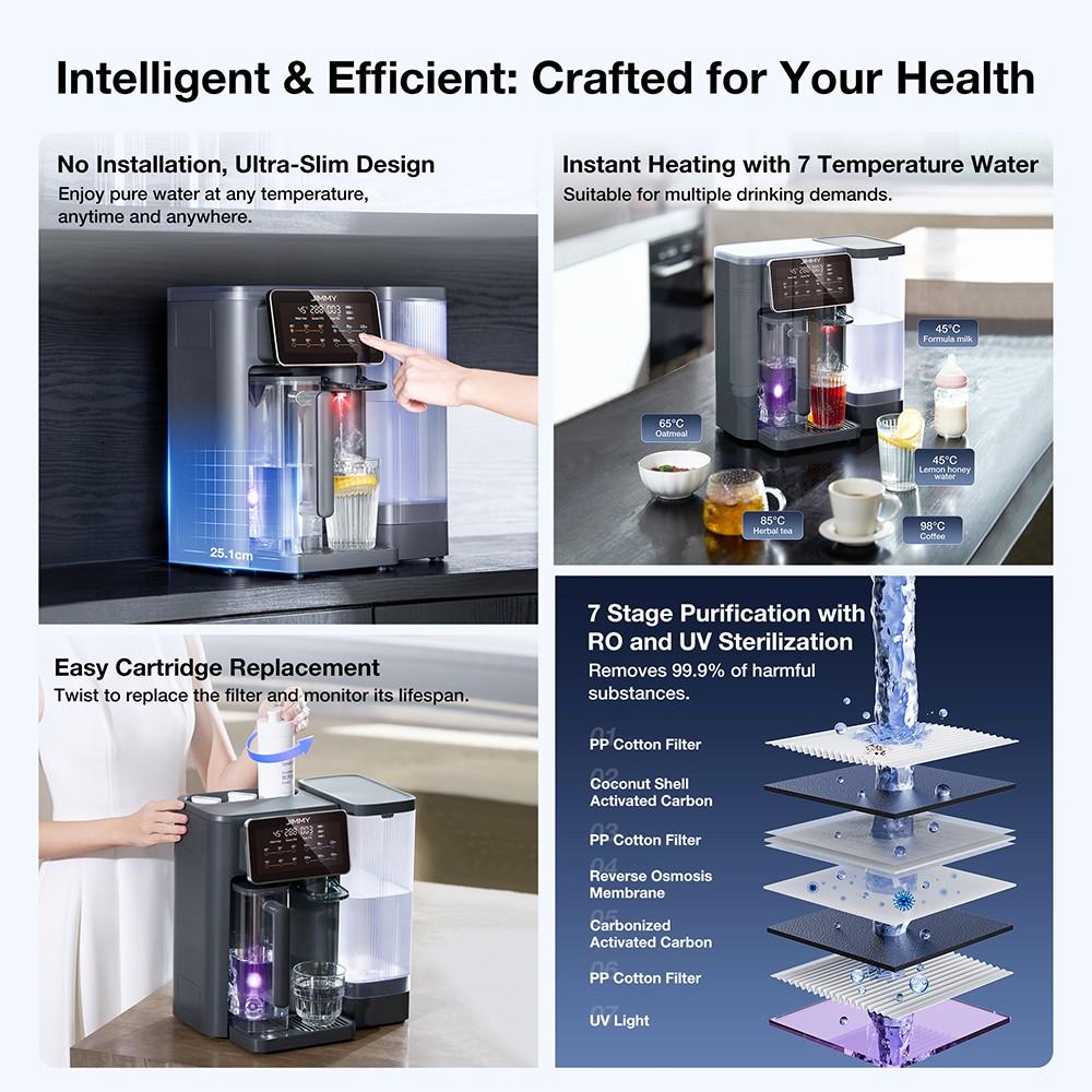 JIMMY R9 Water Purifier 7-Stage RO Filtration Instant Hot Water UV Sterilization 5L Tank 2200W Heating