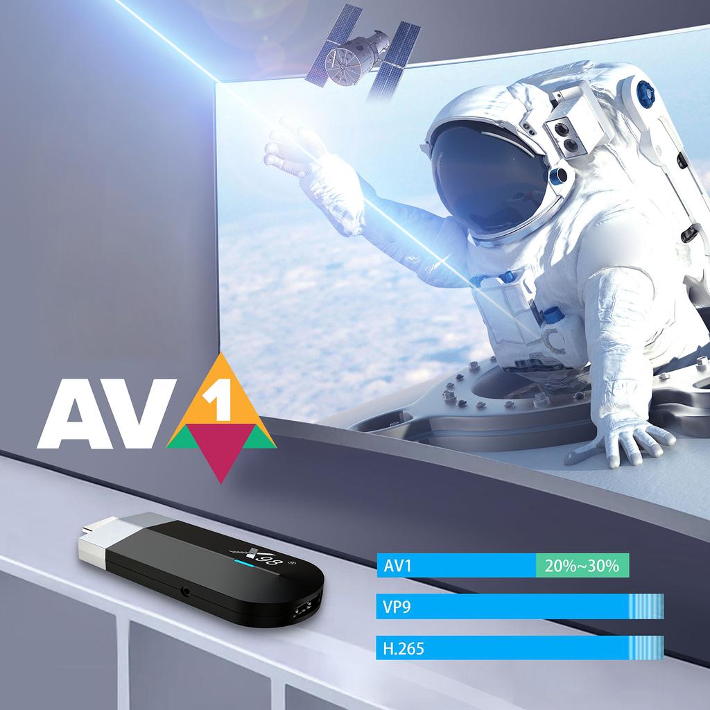 X98 S500 Android 11.0 Smart TV Stick UHD 4K Media Player Amlogic S905Y4 TV Dongle 4GB+32GB 2.4G/5G