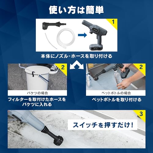 TV Broadcast Product [.co.jp Only] Iris Ohyama Rechargeable Handy Washer Cleans with Higher Pressure Than Tap Water (non-high Pressure Washer) Cordles